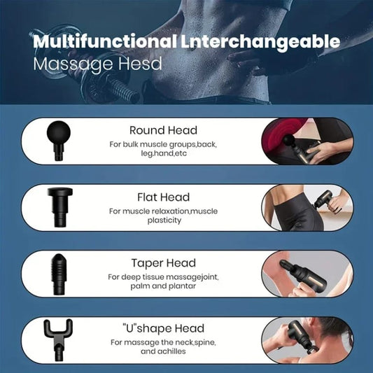 Electric Massager